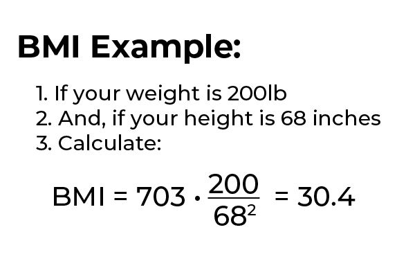 BMI Example