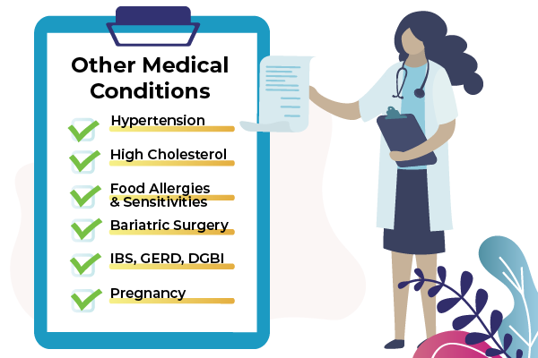 checklists-other-medical-conditions